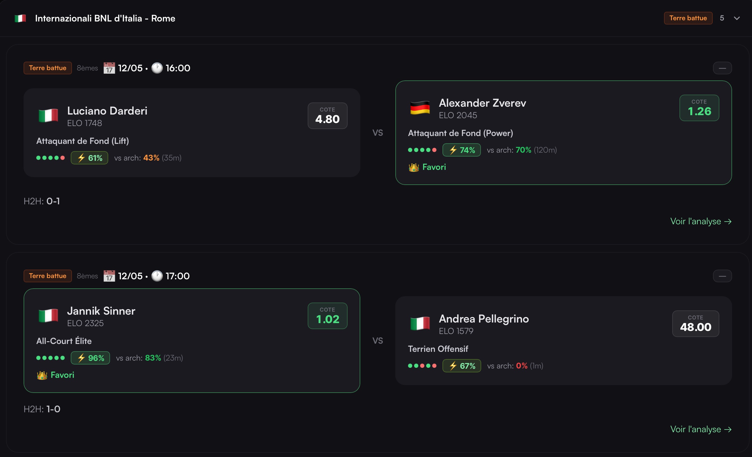 MatchUp Tennis — la liste des matchs du jour avec cotes, archétypes et value signals